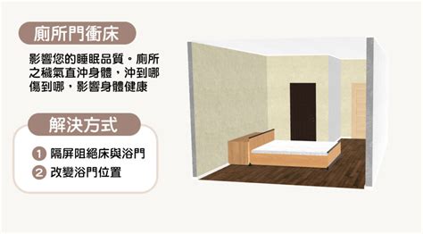 主臥床位|15個全新臥室床位、家具擺設風水禁忌與破解，附科學解釋與圖文。